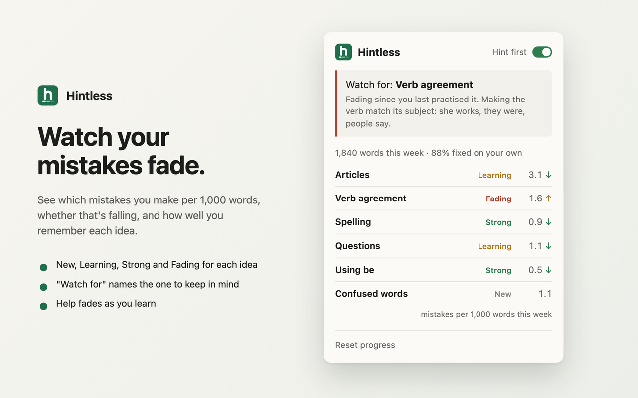 The Hintless popup: mistakes per 1,000 words for ideas like Articles and Verb agreement, each marked Learning, Strong or Fading
